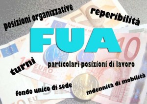 I rilievi della FP all’ipotesi di accordo 2014. Riunione a PERSOCIV, problemi e prospettive